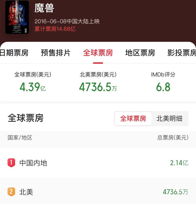 never alone攻略 永不孤单全流程图文攻略
