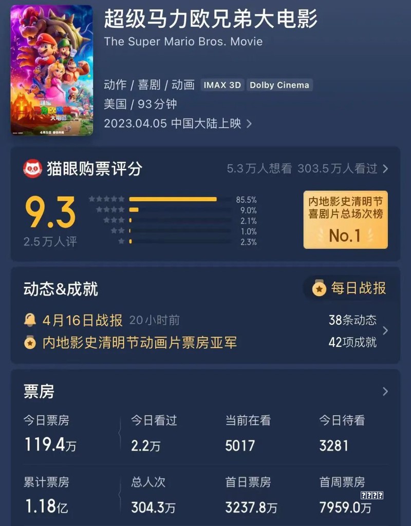 三角洲行动红狼技能全解析｜2026 S9赛季T0突击干员